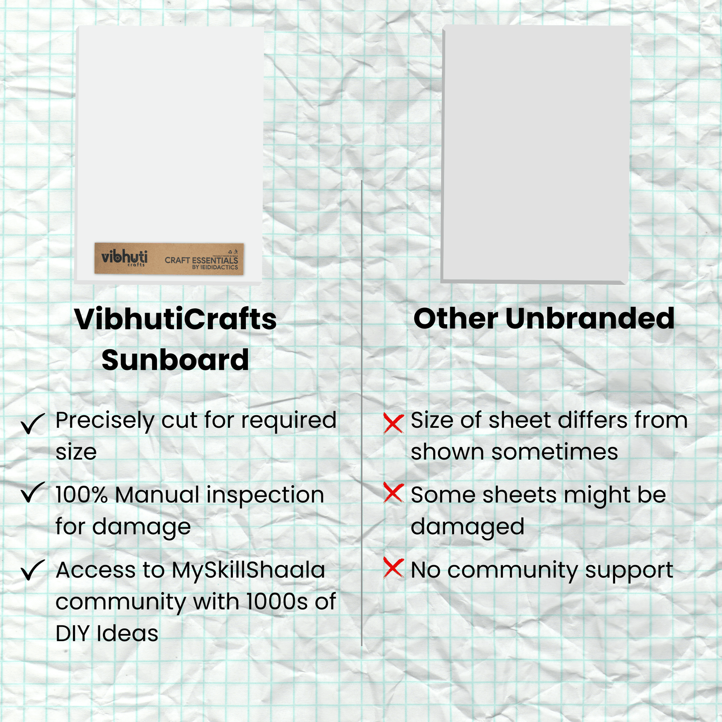 Sunboard (A4, 3mm – Pack of 10) – Lightweight & Versatile for Craft, Signage & DIY - VibhutiCrafts